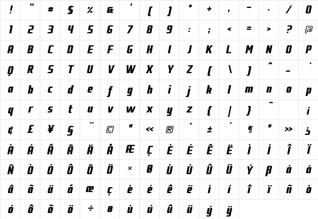 Fragma Black Italic Character Map