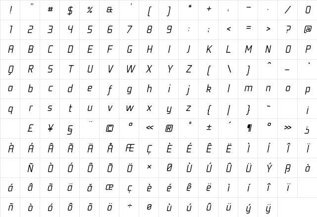 Fragma Light Italic Character Map