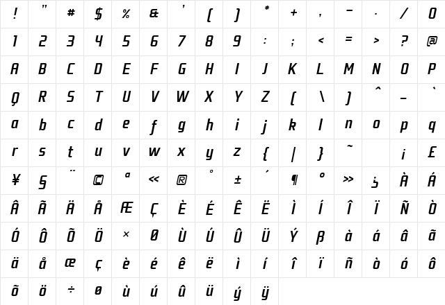 Fragma Medium Italic Character Map