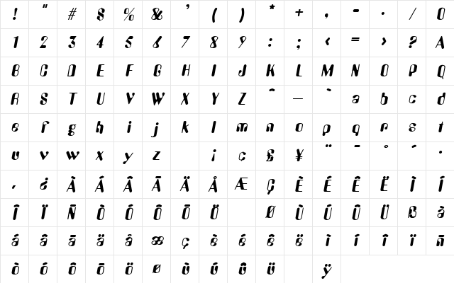 Amelia Italic Character Map