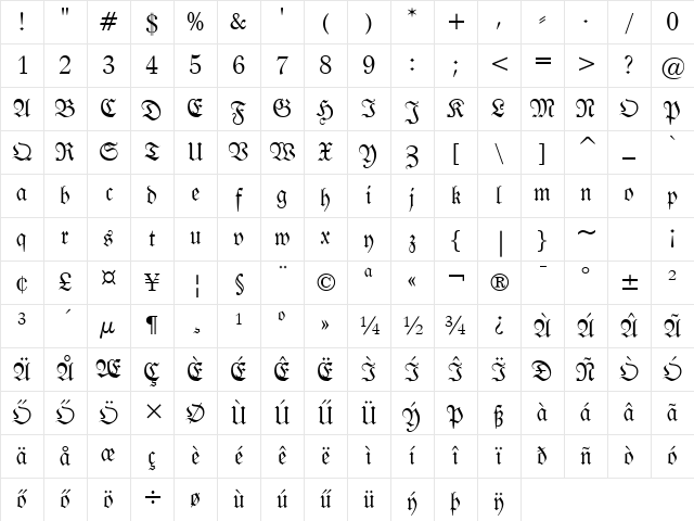 Fraktur HU Normal Character Map