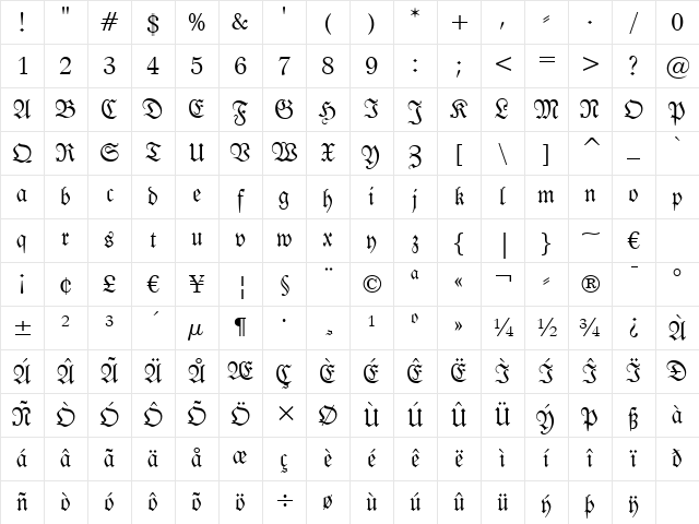 Fraktur BT Regular Character Map
