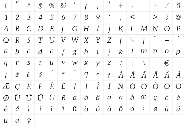 FrancoisLightItalic Regular Character Map