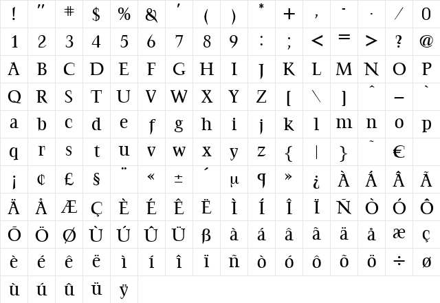 FrancoisMedium Regular Character Map FrancoisMedium Regular Character Map