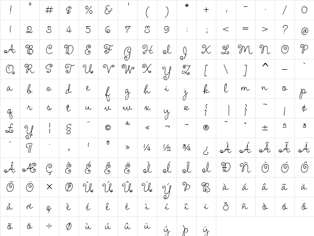 Amelie Regular Character Map
