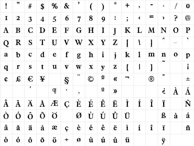 FranciscoAntique Bold Character Map