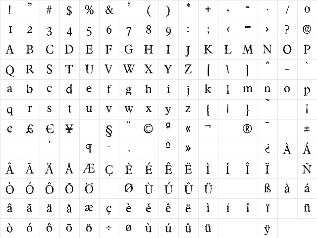 FranciscoAntique Regular Character Map