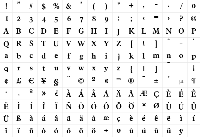FranciscoSerial Bold Character Map