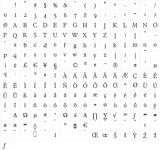 FranciscoSerial-Light Regular Character Map FranciscoSerial-Light Regular Character Map