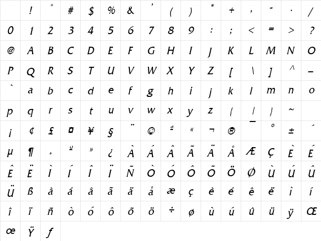 Franco Condensed Italic Character Map