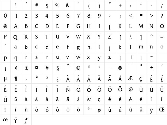 Franco Condensed Normal Character Map Franco Condensed Normal Character Map