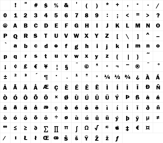 FranklinGothicH Bold Character Map FranklinGothicH Bold Character Map