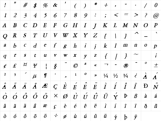 Amery BoldItalic Character Map Amery BoldItalic Character Map