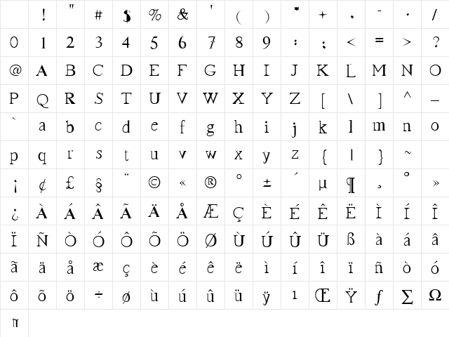 Frank Regular Character Map Frank Regular Character Map