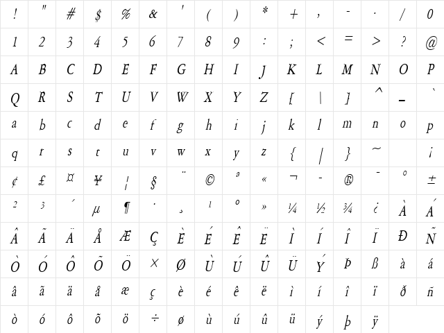 Amery Condensed Italic Character Map