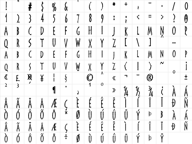 FrankenDork Tall Regular Character Map