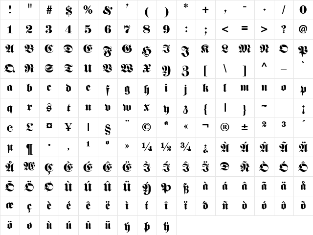 Frankenstein Regular Character Map Frankenstein Regular Character Map