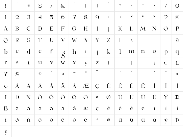 Frankfute Regular Character Map