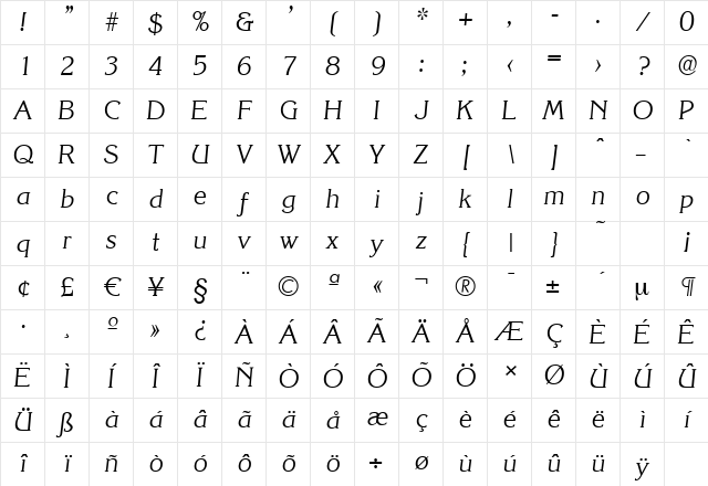 KorinthSerial-Light Italic Character Map
