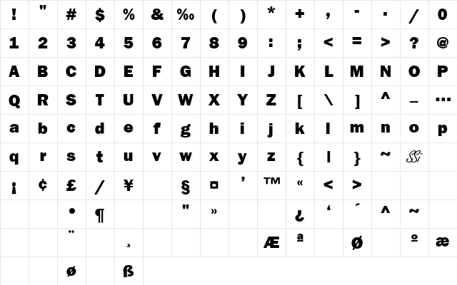 Franklin Gothic Bold SSi Extra Bold Character Map