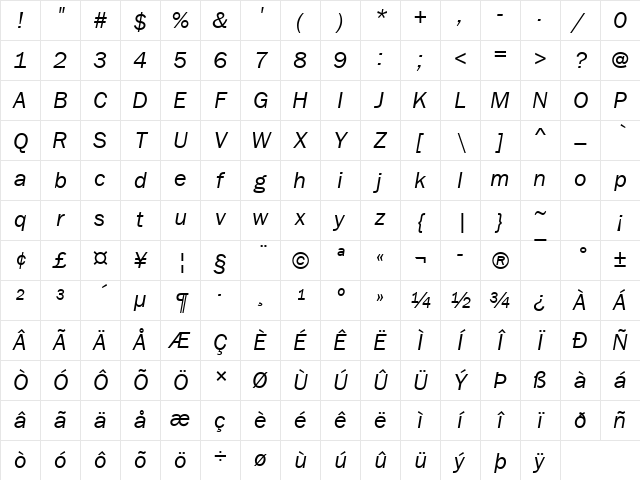 Franklin Gothic Book Italic Character Map