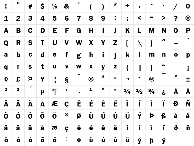Franklin Gothic Demi Regular Character Map