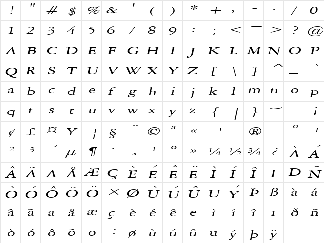Amery Extended Italic Character Map