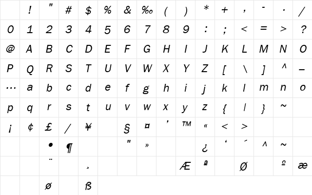 Franklin Gothic Light SSi Light Italic Character Map Franklin Gothic Light SSi Light Italic Character Map