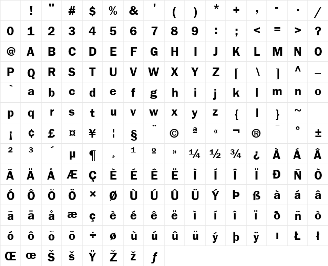 Franklin Gothic SSi Semi Bold Character Map Franklin Gothic SSi Semi Bold Character Map