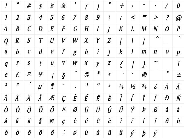 Ameretto Condensed BoldItalic Character Map
