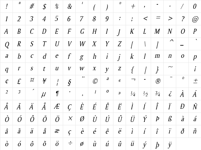 Ameretto Condensed Italic Character Map