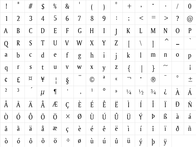 Ameretto Condensed Normal Character Map