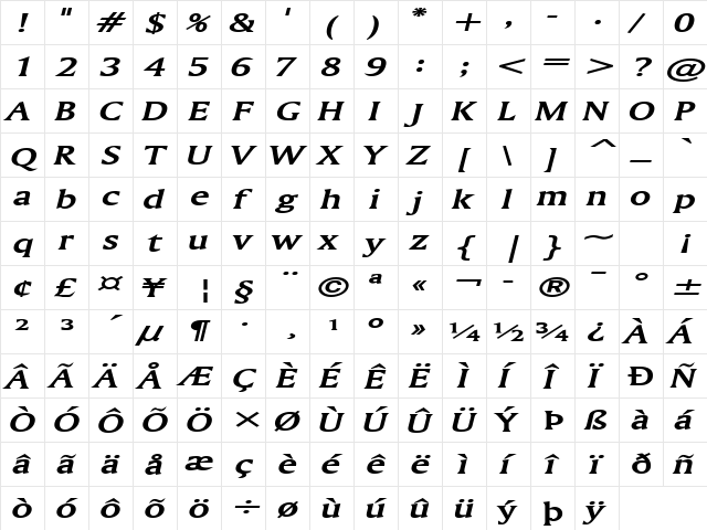 Ameretto Extended BoldItalic Character Map
