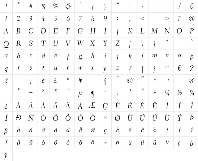 Electra LT Display Italic Character Map Electra LT Display Italic Character Map