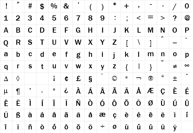 FranklinGothicNewMedium Regular Character Map
