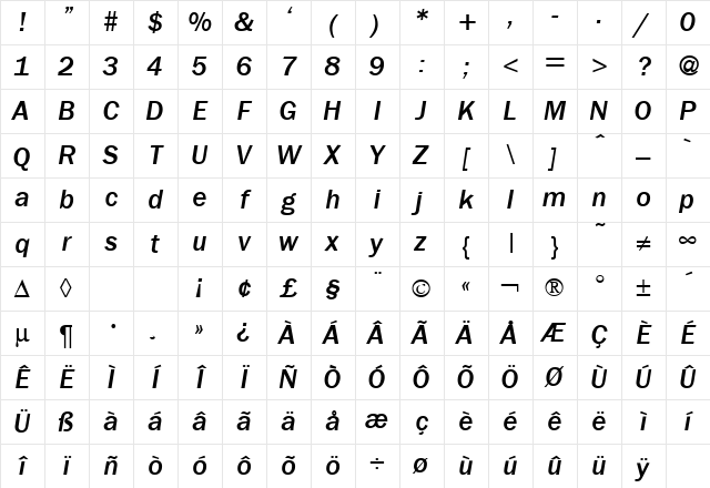 FranklinGothicNewMedium RegularItalic Character Map
