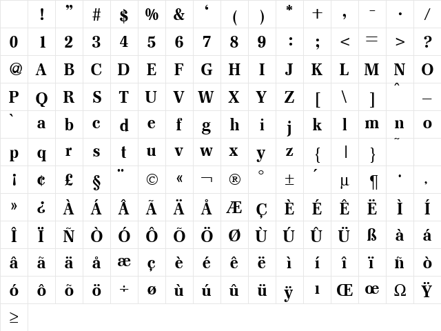 FranklinSerif Bold Character Map