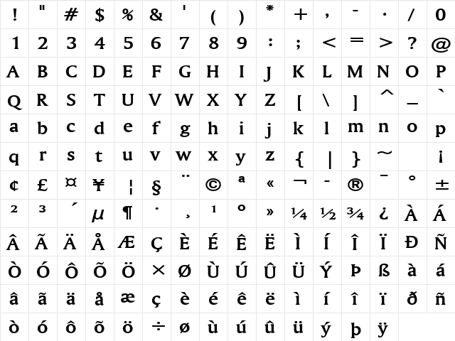 Ameretto Wide Bold Character Map