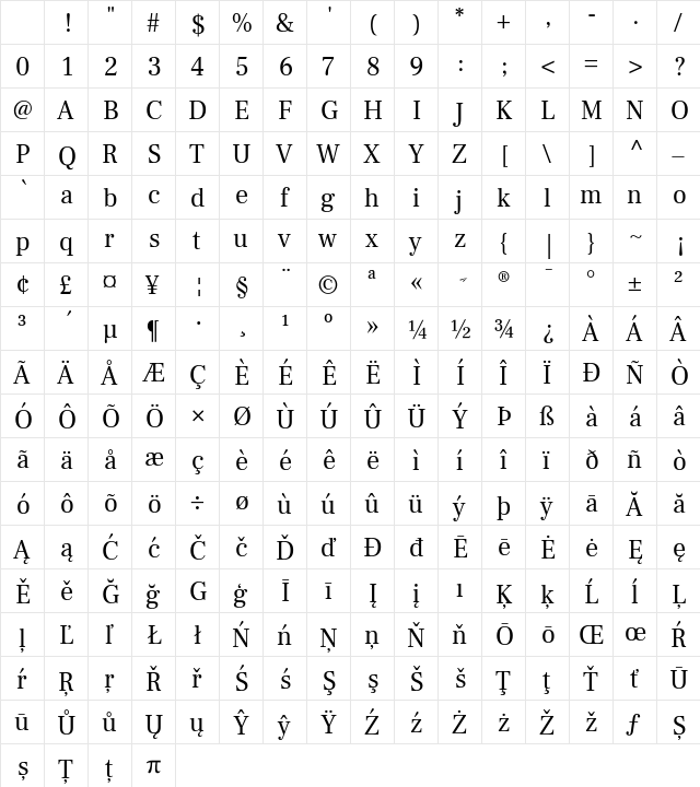 Frank Ruhl Libre Regular Character Map