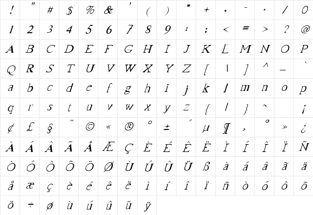 FrankTimes Italic Character Map