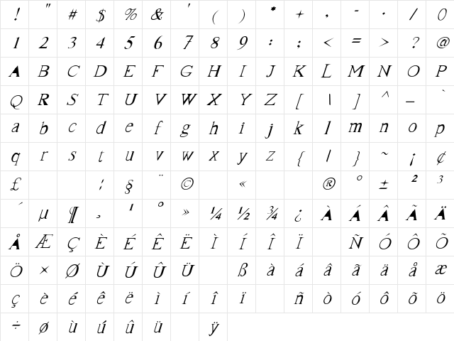 FrankTimes-Italic Regular Character Map