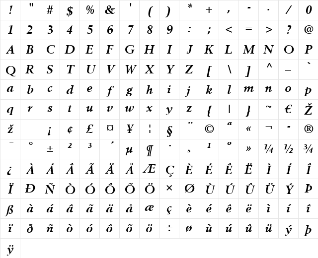 Berling LT Roman Bold Italic Character Map Berling LT Roman Bold Italic Character Map