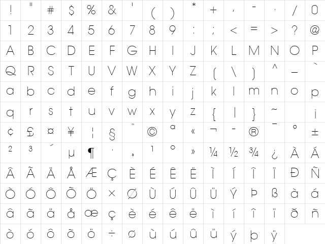 AvantGarde LT ExtraLight Regular Character Map