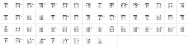 FretsC Regular Character Map