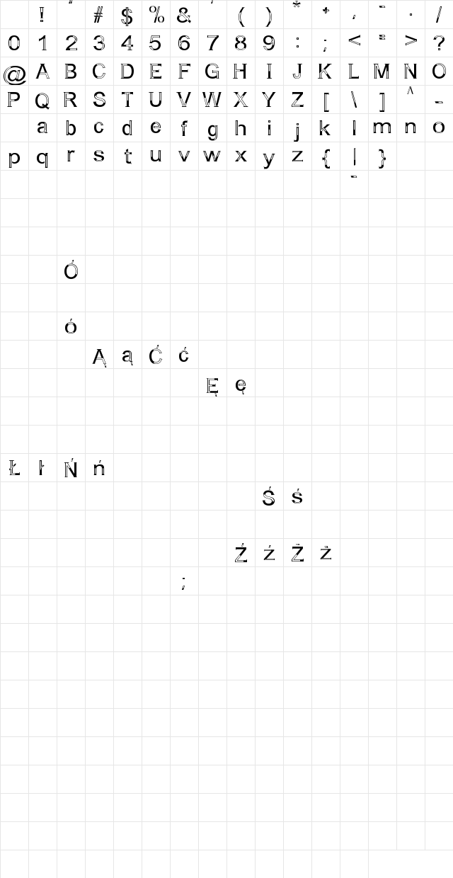 A Bit Empty Regular Character Map A Bit Empty Regular Character Map