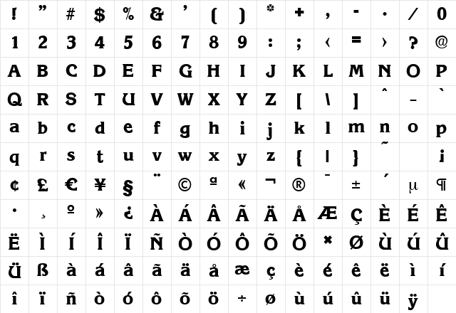 KorinthSerial-Xbold Regular Character Map KorinthSerial-Xbold Regular Character Map