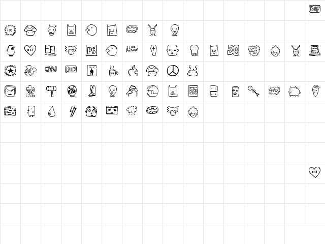 freaky Regular Character Map