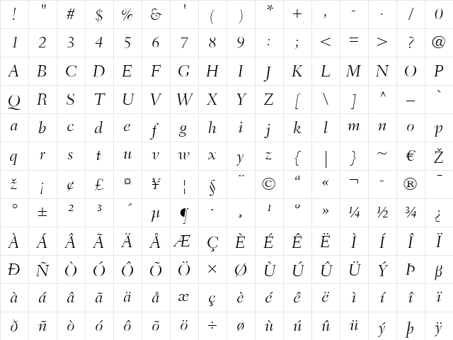 Fairfield LT Light Italic Character Map Fairfield LT Light Italic Character Map
