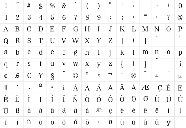 FredBecker Regular Character Map
