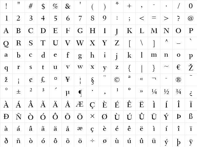 Fairfield LT Medium Regular Character Map